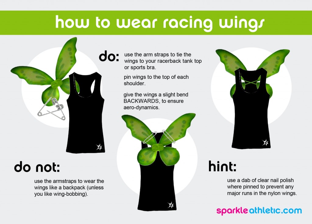 how_to_run_with_wings